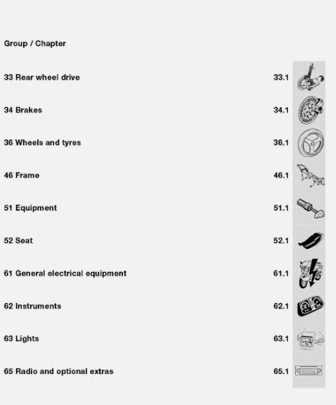 BMW K1200LT (2004-2009) – Repair Manual - Image 3